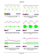 Preview for 16 page of ON Semiconductor NCP1351B Application Note