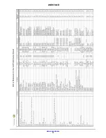 Preview for 26 page of ON Semiconductor NCP1351B Application Note