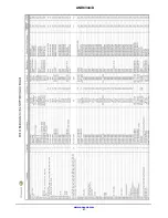 Preview for 27 page of ON Semiconductor NCP1351B Application Note