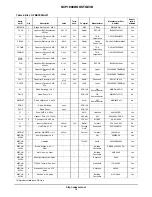 Предварительный просмотр 19 страницы ON Semiconductor NCP1608BOOSTGEVB User Manual