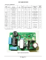 Предварительный просмотр 20 страницы ON Semiconductor NCP1608BOOSTGEVB User Manual