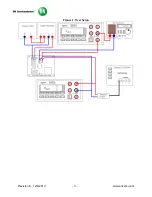 Preview for 3 page of ON Semiconductor NCP1615GEVB Test Procedure