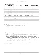 Предварительный просмотр 4 страницы ON Semiconductor NCP2811AMTTXGEVB User Manual