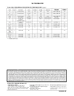 Предварительный просмотр 6 страницы ON Semiconductor NCP4305 User Manual