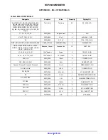 Предварительный просмотр 4 страницы ON Semiconductor NCP45492IMNGEVB User Manual