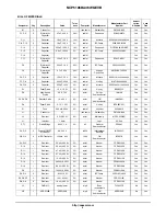 Предварительный просмотр 5 страницы ON Semiconductor NCP5106BA36WGEVB User Manual