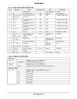 Предварительный просмотр 2 страницы ON Semiconductor NCP6925EVK Manual