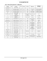 Предварительный просмотр 6 страницы ON Semiconductor NCS2632 User Manual