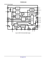 Предварительный просмотр 2 страницы ON Semiconductor NCV51705 User Manual