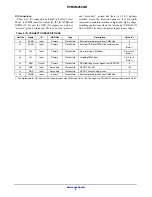 Предварительный просмотр 8 страницы ON Semiconductor NCV51705 User Manual