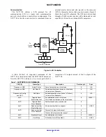 Предварительный просмотр 2 страницы ON Semiconductor NCV7748 User Manual