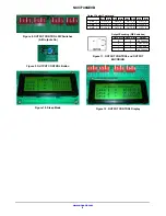 Предварительный просмотр 6 страницы ON Semiconductor NCV7748 User Manual