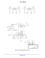 Предварительный просмотр 9 страницы ON Semiconductor NCV7748 User Manual