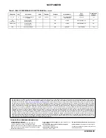 Предварительный просмотр 12 страницы ON Semiconductor NCV7748 User Manual