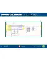 Preview for 22 page of ON Semiconductor NCV78763 LDM A REFERENCE DESIGN KIT Quick Start Manual & System Overview