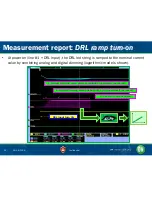 Preview for 26 page of ON Semiconductor NCV78763 LDM A REFERENCE DESIGN KIT Quick Start Manual & System Overview