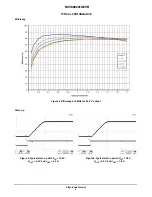 Предварительный просмотр 4 страницы ON Semiconductor NCV890201GEVB User Manual