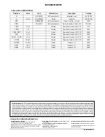 Предварительный просмотр 9 страницы ON Semiconductor NCV890201GEVB User Manual