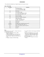 Предварительный просмотр 4 страницы ON Semiconductor NCV91300 User Manual