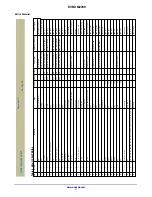 Предварительный просмотр 11 страницы ON Semiconductor NCV91300 User Manual