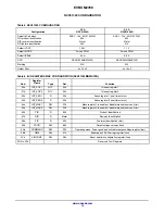 Предварительный просмотр 14 страницы ON Semiconductor NCV91300 User Manual