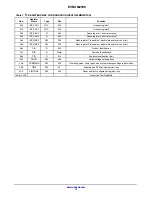 Предварительный просмотр 15 страницы ON Semiconductor NCV91300 User Manual