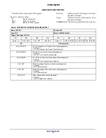 Предварительный просмотр 16 страницы ON Semiconductor NCV91300 User Manual