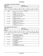 Предварительный просмотр 17 страницы ON Semiconductor NCV91300 User Manual