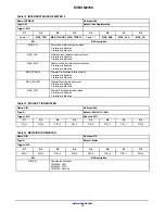 Предварительный просмотр 19 страницы ON Semiconductor NCV91300 User Manual