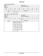 Предварительный просмотр 20 страницы ON Semiconductor NCV91300 User Manual