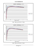 Предварительный просмотр 9 страницы ON Semiconductor NCV97310 User Manual