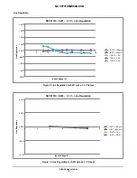 Предварительный просмотр 10 страницы ON Semiconductor NCV97310 User Manual