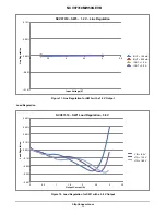 Предварительный просмотр 11 страницы ON Semiconductor NCV97310 User Manual