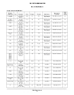 Предварительный просмотр 15 страницы ON Semiconductor NCV97310 User Manual