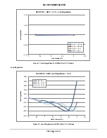 Preview for 11 page of ON Semiconductor NCV97310MW33GEVB User Manual