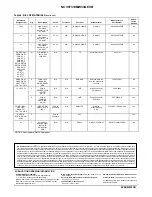 Preview for 16 page of ON Semiconductor NCV97310MW33GEVB User Manual