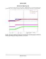 Preview for 7 page of ON Semiconductor NIS54 Series User Manual