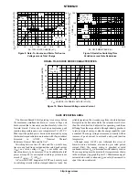 Preview for 5 page of ON Semiconductor NTB30N20 Manual