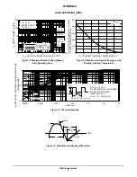 Preview for 6 page of ON Semiconductor NTB30N20 Manual