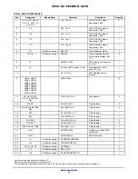 Предварительный просмотр 10 страницы ON Semiconductor SECO-NCV7685RGB-GEVB User Manual