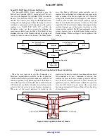 Предварительный просмотр 2 страницы ON Semiconductor SensorRF-GEVK User Manual