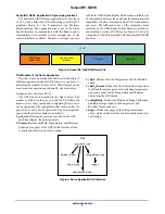 Предварительный просмотр 3 страницы ON Semiconductor SensorRF-GEVK User Manual