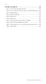 Предварительный просмотр 253 страницы On-X Ascending Aortic Prosthesis Instructions For Use Manual