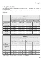 Preview for 61 page of On-X Chord-X Series Instructions For Use Manual