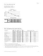 Preview for 15 page of On-X On-X Aortic Heart Valve and Extended Holder Instructions For Use Manual