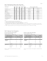 Preview for 16 page of On-X On-X Aortic Heart Valve and Extended Holder Instructions For Use Manual