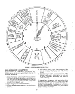 Предварительный просмотр 12 страницы Onan 1 5LK-51M Operator'S Manual And Parts Catalog