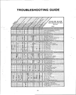 Предварительный просмотр 23 страницы Onan 1 5LK-51M Operator'S Manual And Parts Catalog