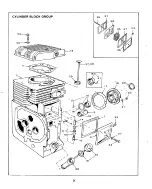 Предварительный просмотр 26 страницы Onan 1 5LK-51M Operator'S Manual And Parts Catalog