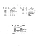 Предварительный просмотр 48 страницы Onan 1 5LK-51M Operator'S Manual And Parts Catalog